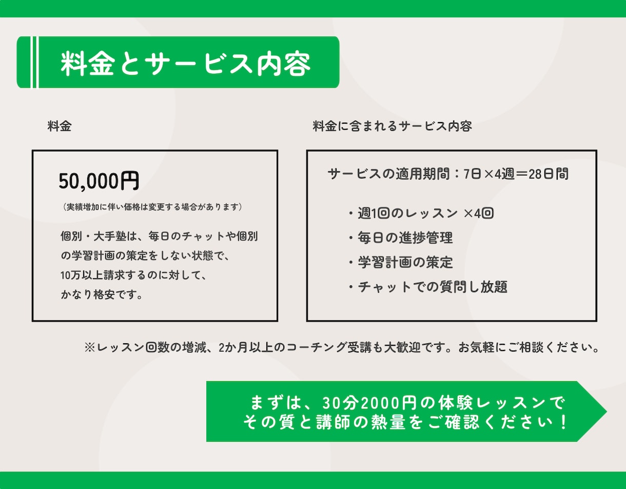 高校生｜英語の1ヶ月コーチングをします 大学受験／模試対策／定期テスト対策／中学英語の復習 イメージ9