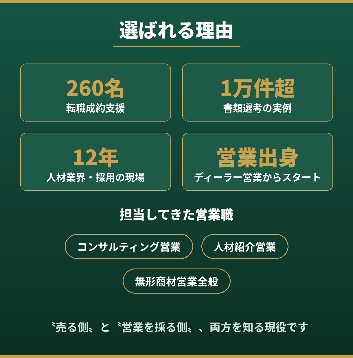 現役採用人事が職務経歴書を添削します コンサル営業・人材営業の採用担当が"数字の見せ方"を直します イメージ5