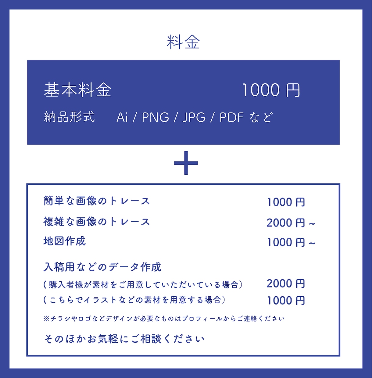 イラストレーターデータ作成ます 即日対応、スピード納品対応いたします イメージ2