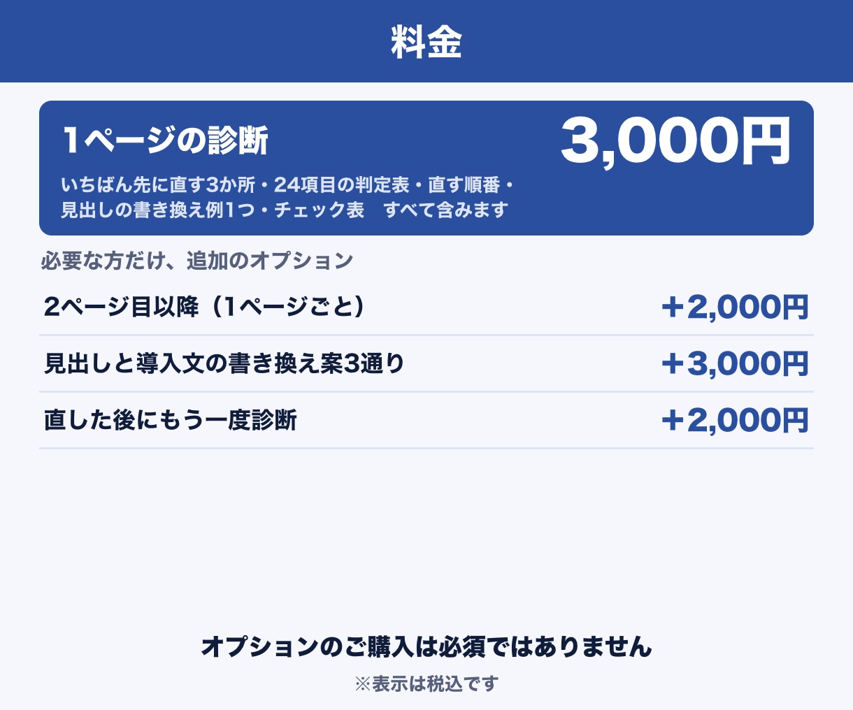 LP・HPの申し込みが来ない原因を診断します 24項目の表で判定。直す順番つき・通話なし イメージ2