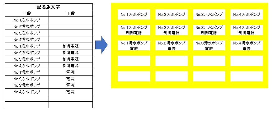 エクセルでシール精密印刷用マクロを提供します 印刷ずれを起こしにくい精密印刷用マクロです イメージ1