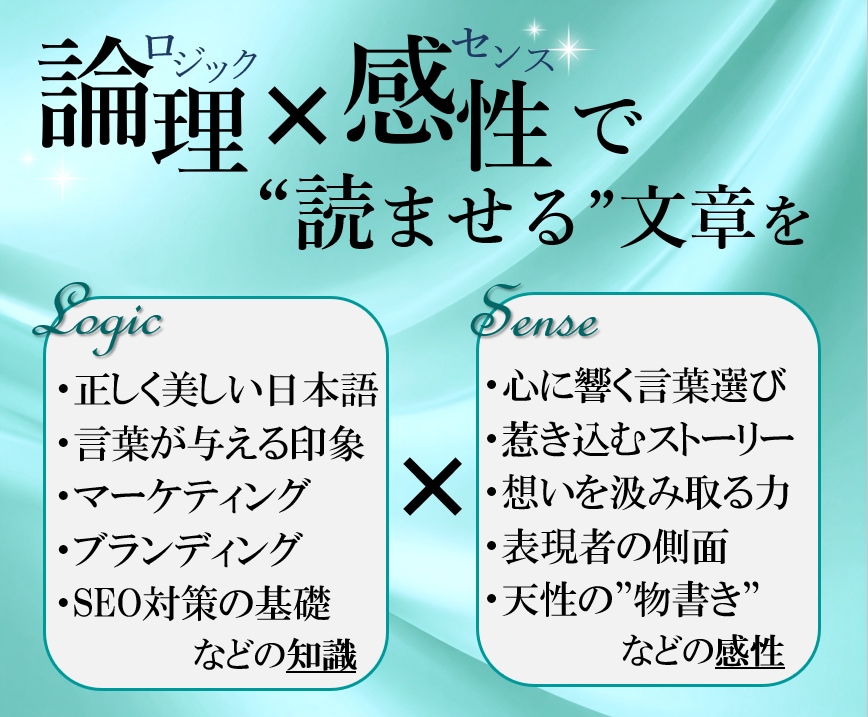 真髄を捉えた魅力溢れるインタビュー記事作成します 受け答えの内容に魔法をかける「言葉のプロ」の記事執筆 イメージ4