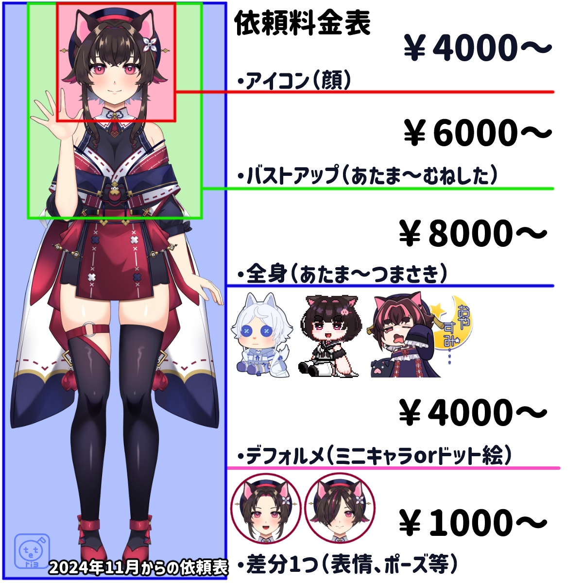 ＹｏｕＴｕｂｅのサムネイラスト描きます ＹｏｕＴｕｂｅで目を引くサムネイラスト描きます！ イメージ1
