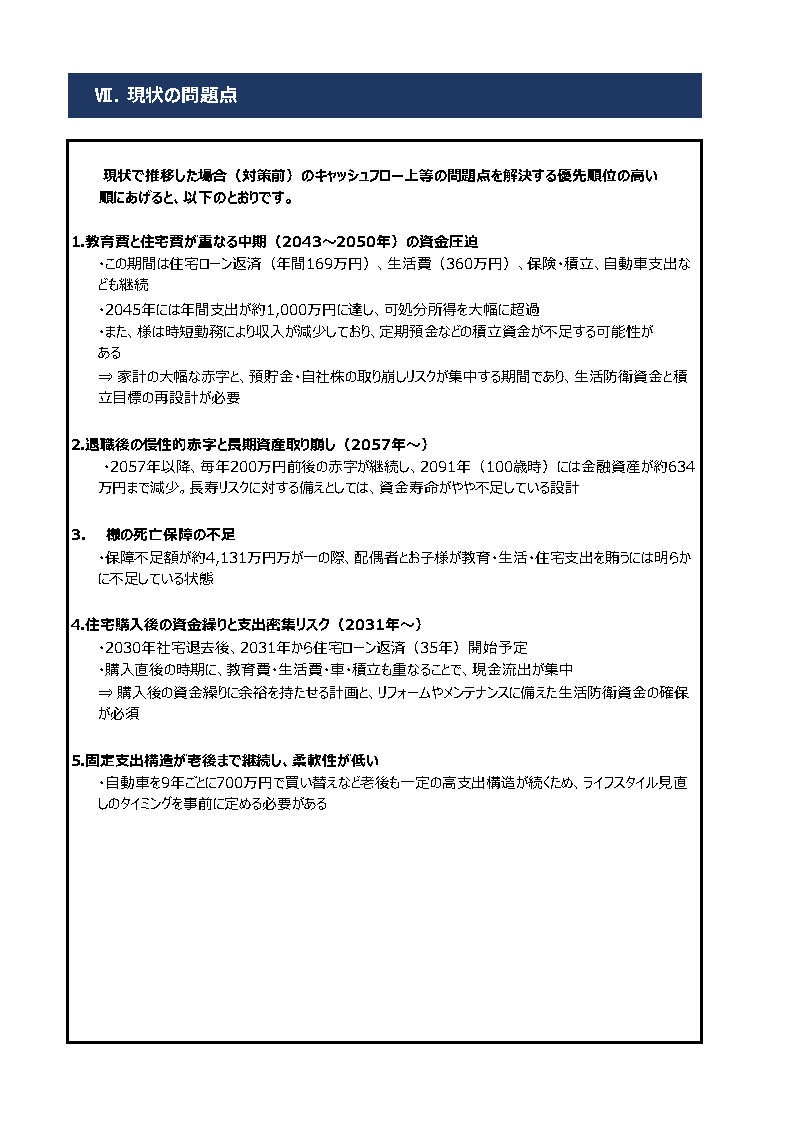 家計・住宅・老後の不安をFPが見える化します 金融商品は売りません。中立FPが本音で対応 イメージ7