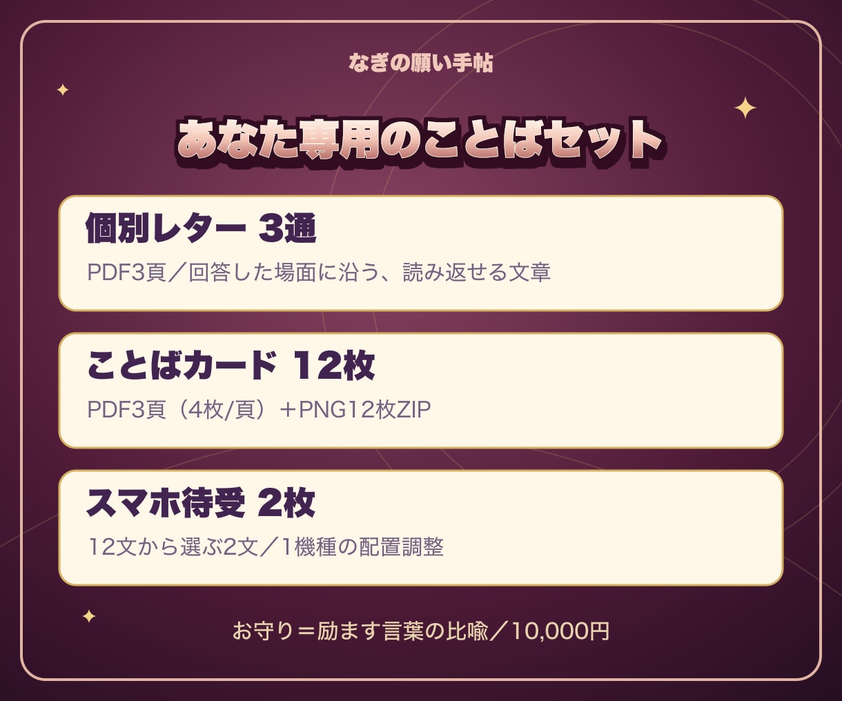 あなた専用のお守りことばとレターを作ります 3通のレターと12のことばを読み返せる形に イメージ2