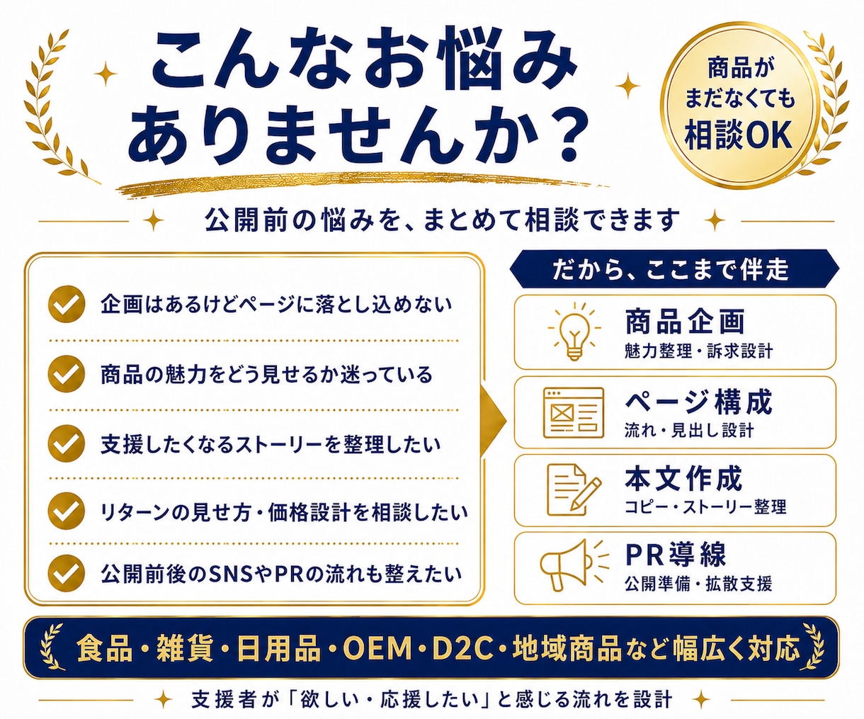 相談しながらクラファンページ制作まで伴走します お悩み相談から企画整理・本文作成・PR導線まで イメージ1