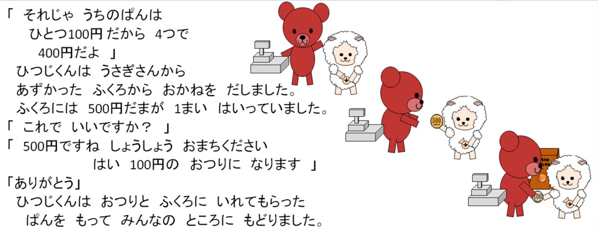 電子絵本の作り方から公開までサポートします イラスト好きさん、自分のイラストで絵本作って公開しませんか？ イメージ6