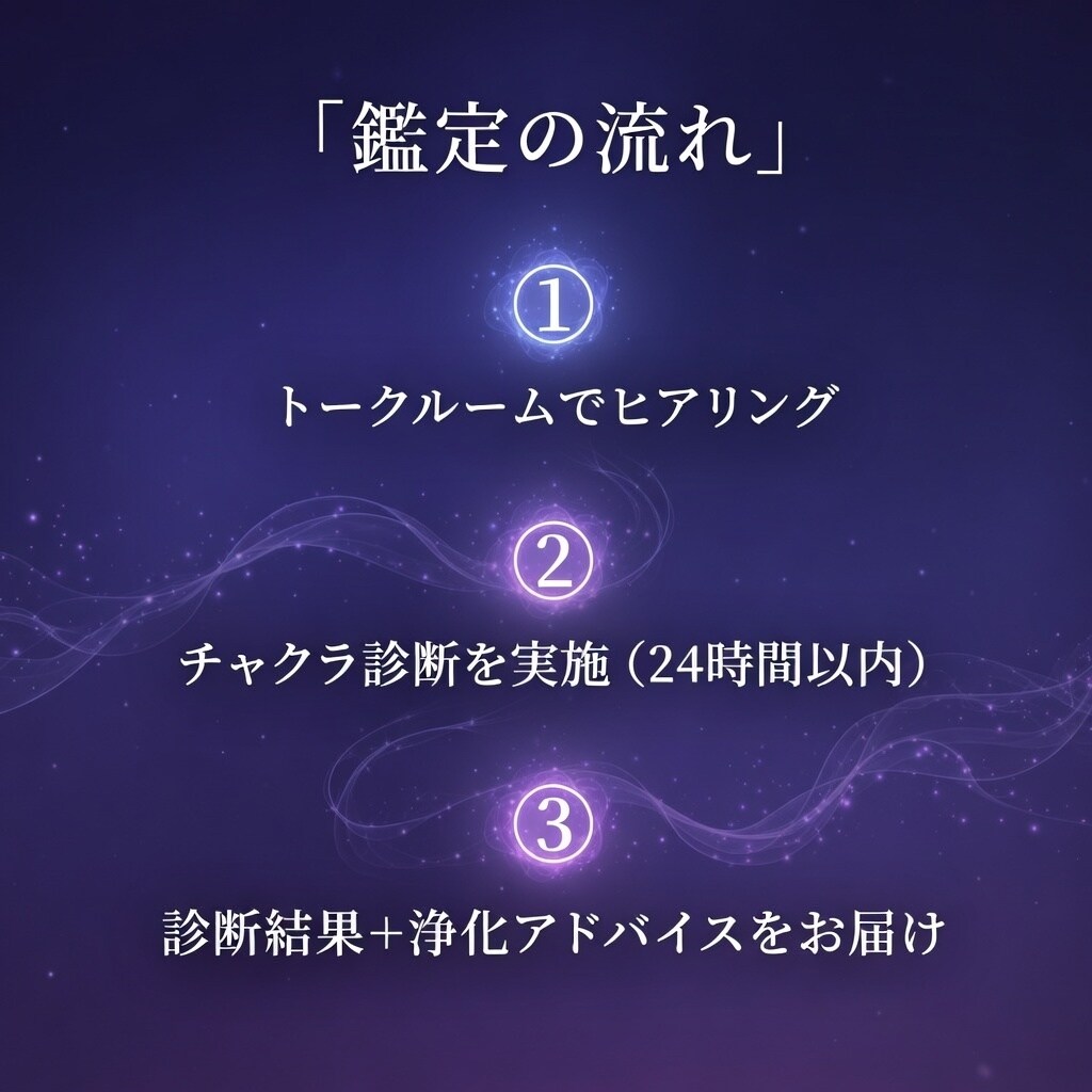 少数限定｜人疲れの原因をチャクラ診断で視ます 人といるだけで疲れる…チャクラを視て浄化の道をお伝えします イメージ3