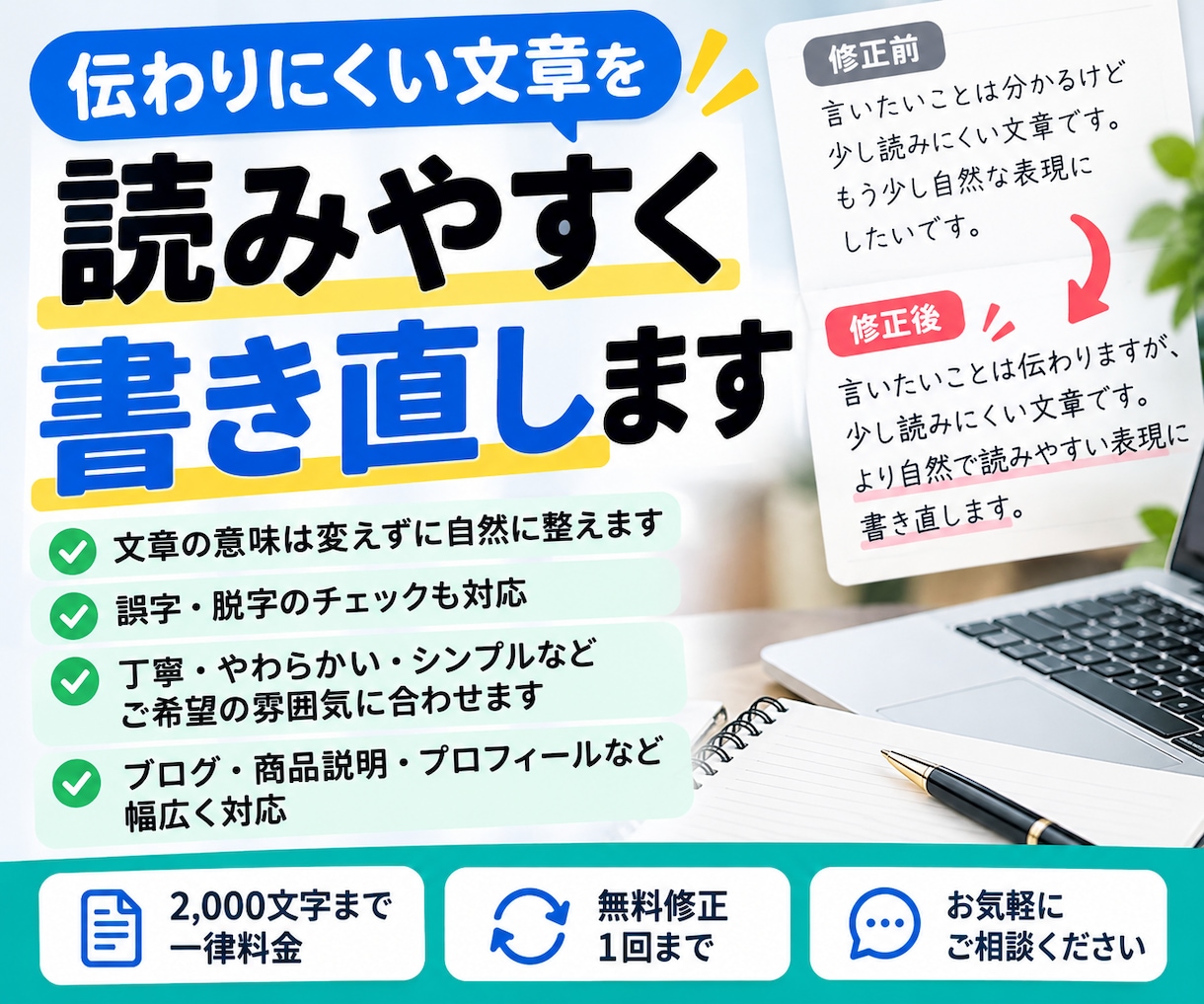 文章を読みやすく自然に書き直します 伝わりにくい文章を自然で読みやすく整えます イメージ1