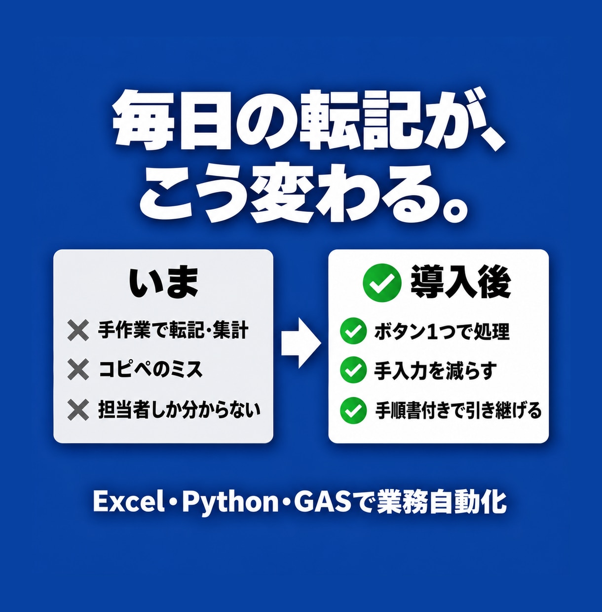 Excel/Python/GASで業務自動化します スプレッドシート・Excelの手作業を自動化。人を雇う前に イメージ2
