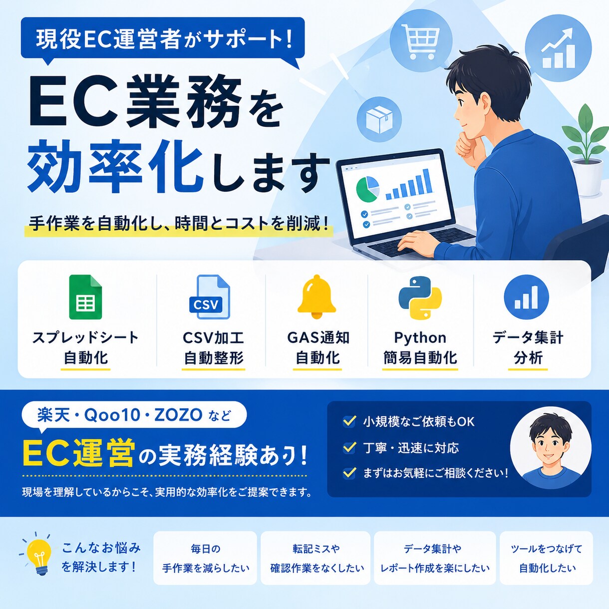 EC業務の手作業を効率化します 現役EC運営者が業務効率化を支援します。 イメージ1
