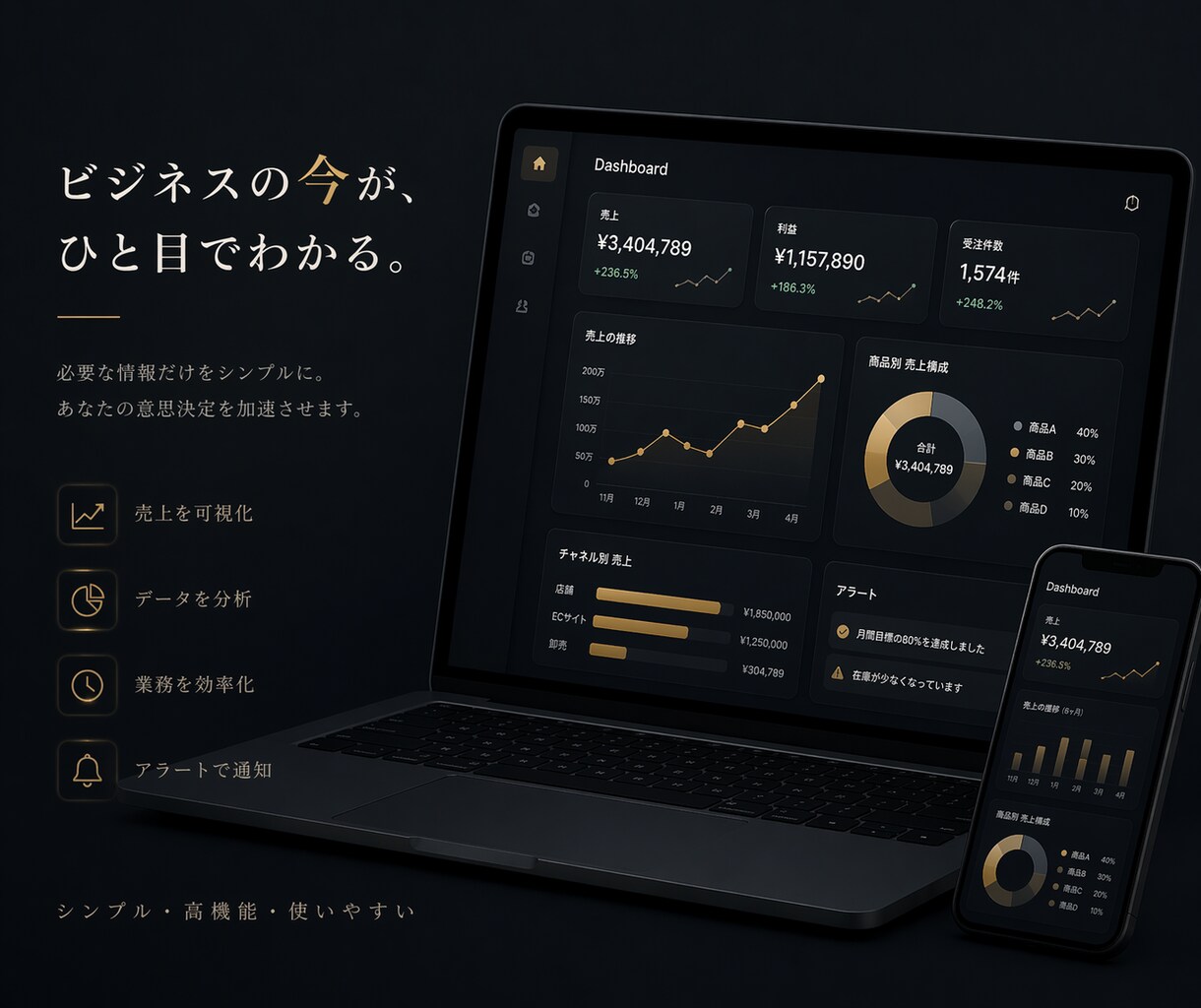 売上を見える化するツール作ります 完全オーダーメイドの見える化ツール イメージ2