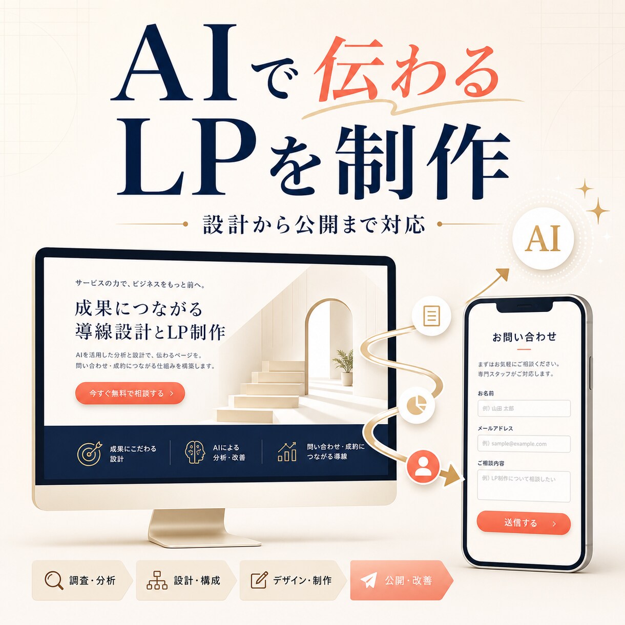 研修・スクール向けLP文章を設計します 申込みまで迷わせない構成・コピー・導線 イメージ6