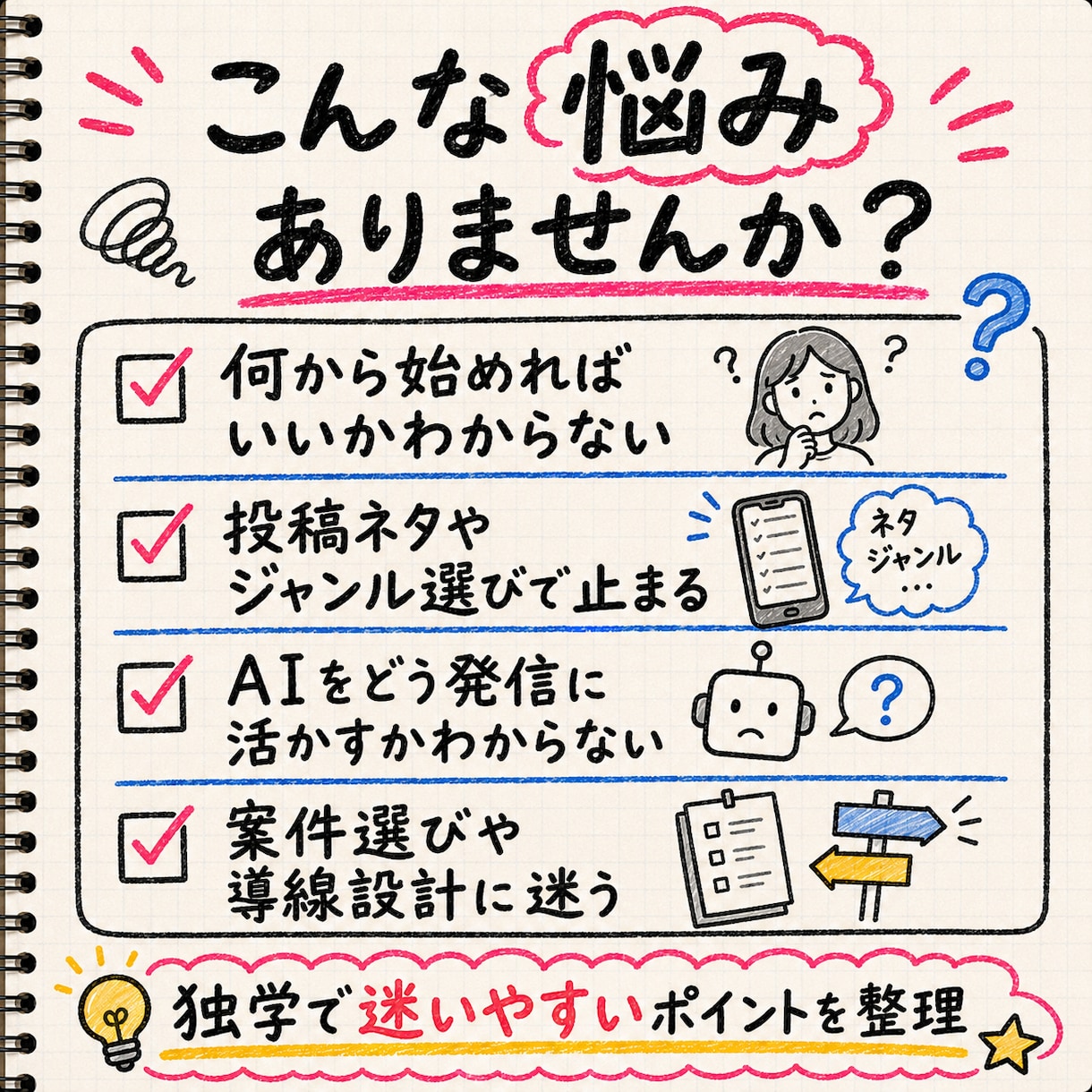 Threads×AIアフィリの始め方を整理します 無料メッセ相談あり！あなたへの最適解を個別にサポート イメージ2