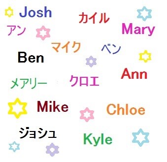 あなたにEnglish Nameイングリッシュネームをつけます。 | ココナラ