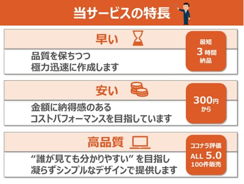 早い&安い&高品質★プレゼン資料作成します シンプルで伝わりやすい資料へ！ イメージ2