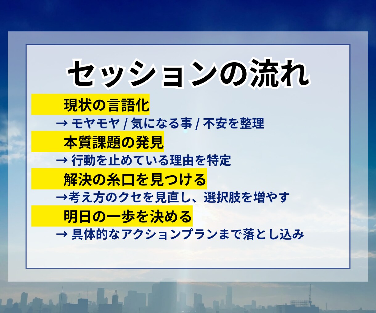 悩みを言語化し思考を整理！モヤモヤを解消します 悩みを構造的に理解しあなたが前進できるきっかけをお手伝い！ イメージ5