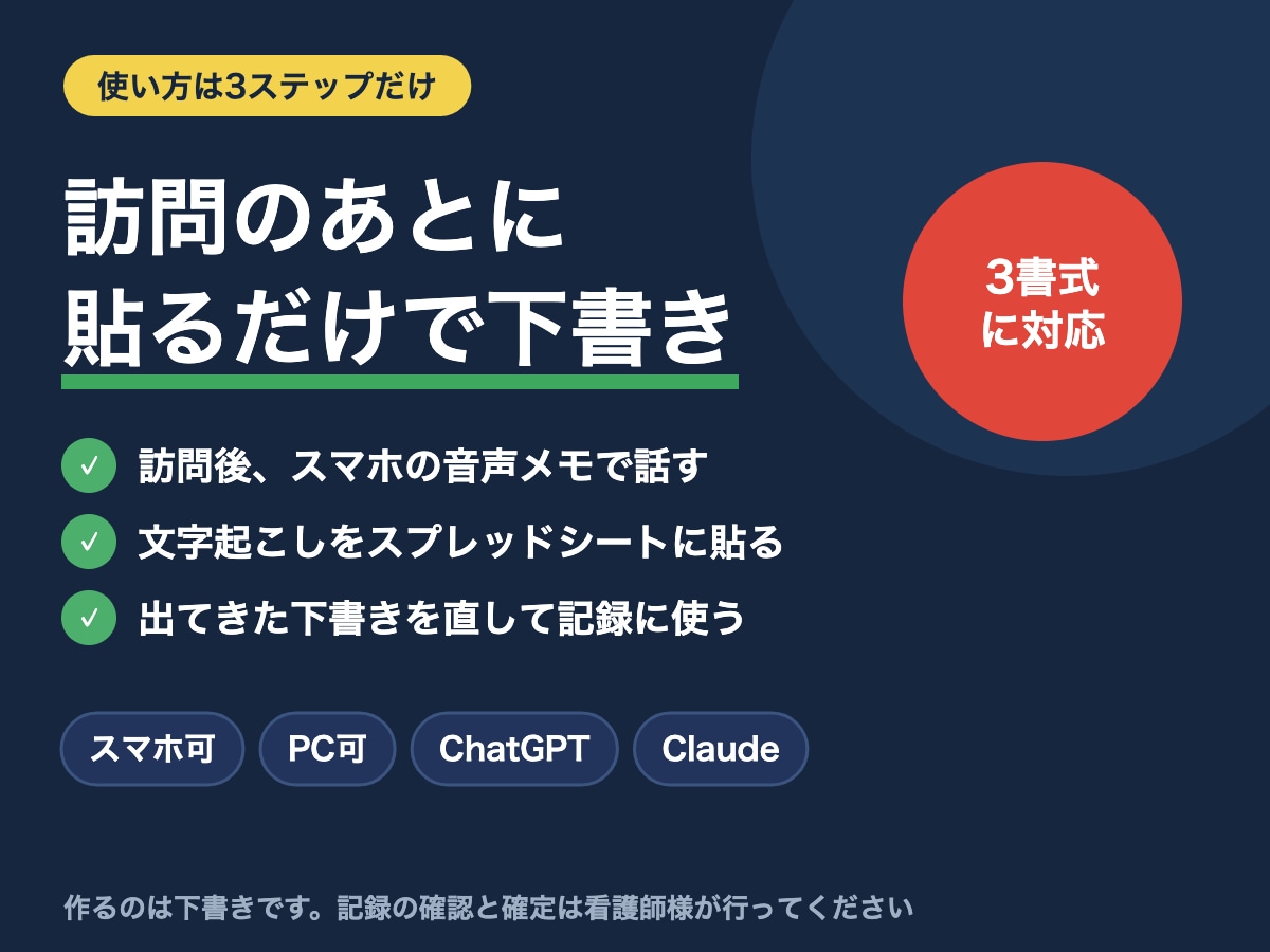 訪問看護の記録AI下書きツール渡します 音声メモ→看護記録の下書きへ。スプシで動く事業所専用 イメージ2