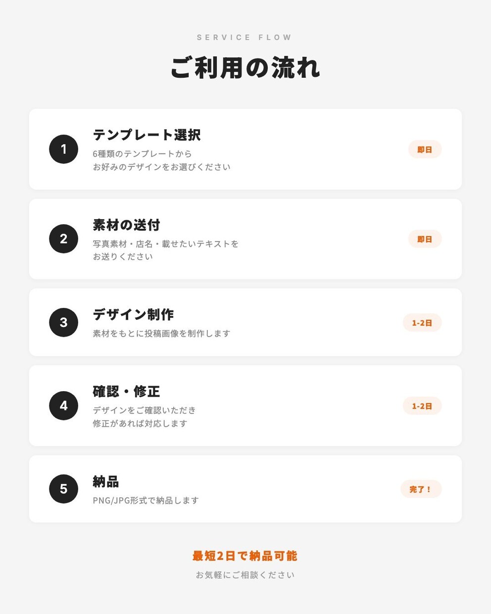 プロ品質のインスタ投稿用画像を制作します 豊富なテンプレートからフィード投稿用画像を作成します！ イメージ3