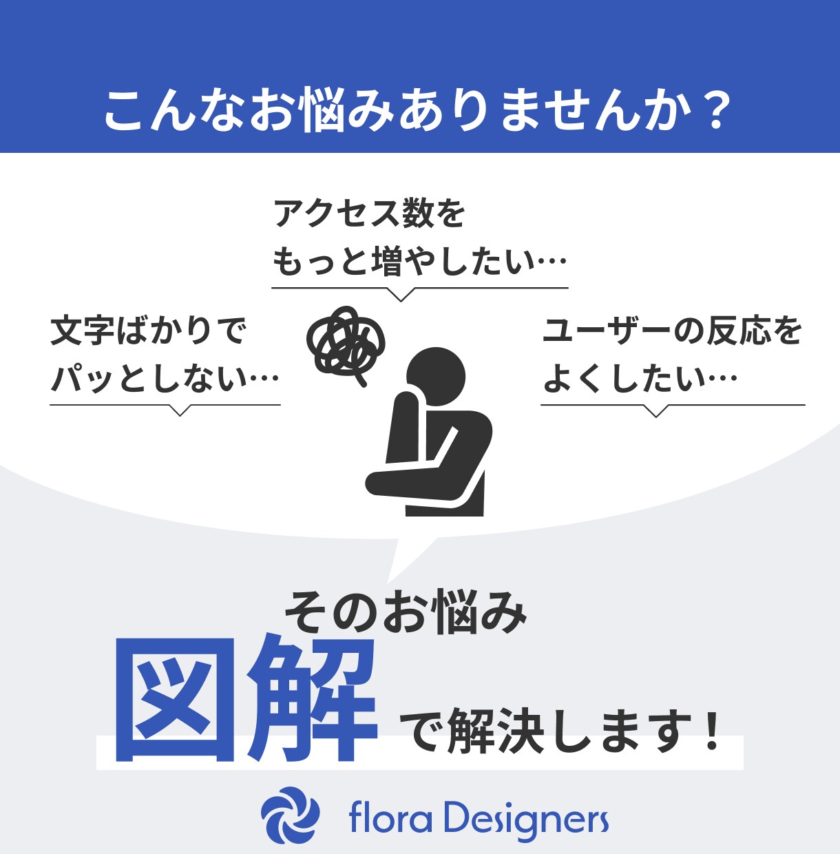 バシッと伝わる図解作成します SNSで拡散される図解画像作成 イメージ2