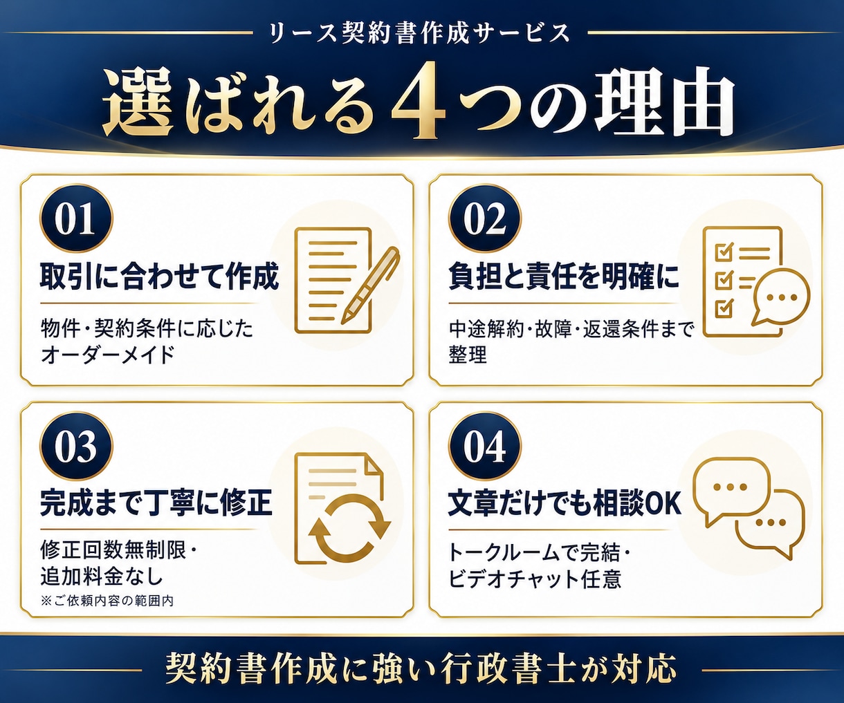 行政書士が「リ－ス契約書」を作成致します 契約書作成に強い行政書士が貴社の「リ－ス契約書」を作成します イメージ2