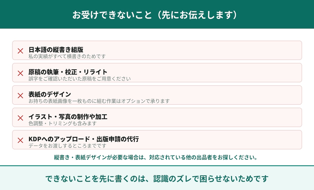 Kindleペーパーバック入稿用PDFを作成します 検査した証拠（判定レポート）を一緒にお渡しします イメージ9