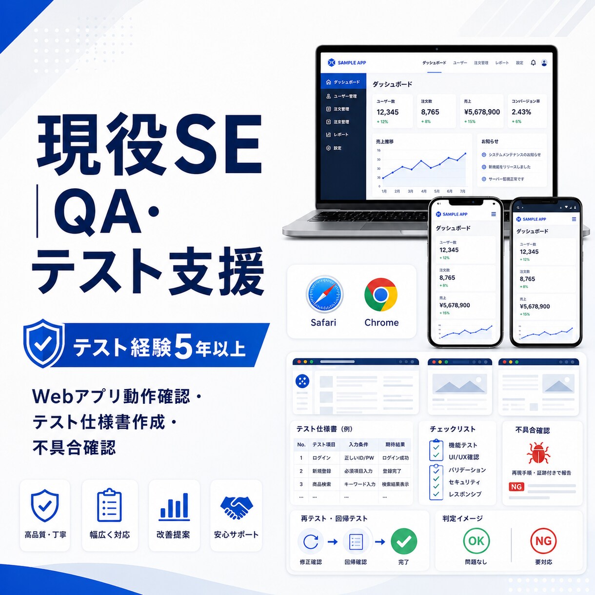 現役SEが要件書からテスト観点を整理します 正常系・異常系・境界値などを洗い出します イメージ1