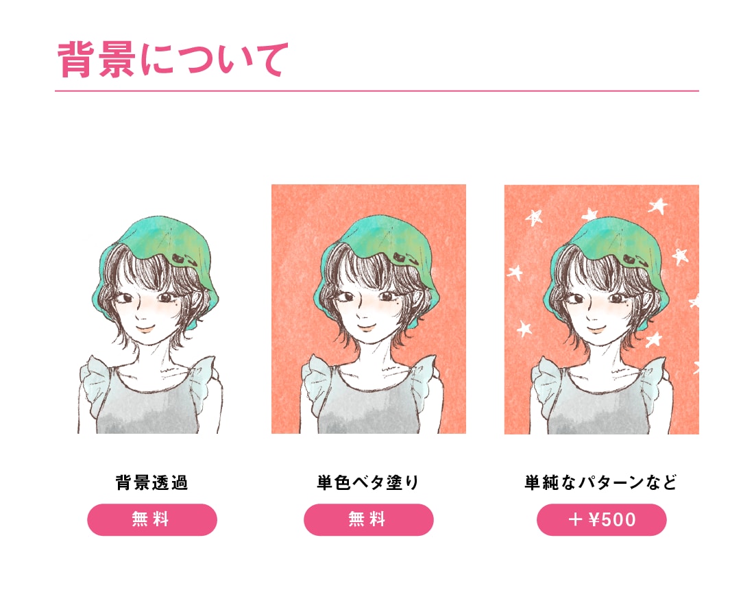 おしゃれで個性あふれるアイコン描きます 自分らしくて可愛いアイコンを作ってみませんか。 イメージ4