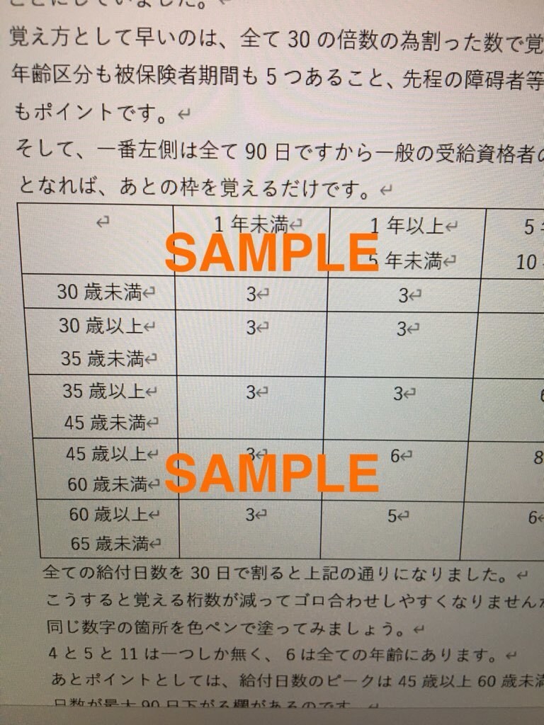 社労士試験合格へゴロ合わせ集と記憶術のコツ送ります 私が通信教育で学んだ記憶術とゴロ合わせを直感で作るコツを紹介 イメージ5
