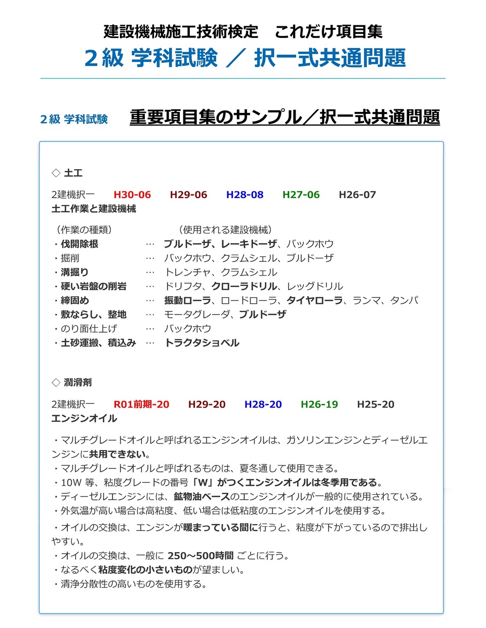 建設機械施工技術検定 2級学科試験の合格応援します 択一式対策の優先順がハッキリわかる、出題分析と重点項目集 イメージ1