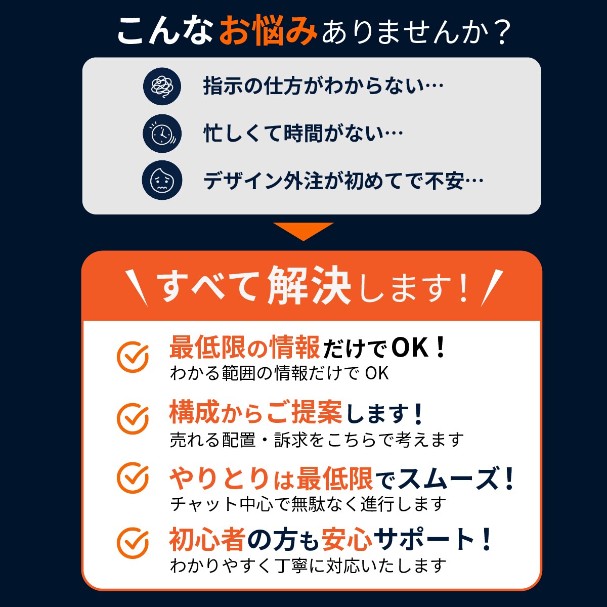 Amazon楽天の商品画像を制作します 丸投げOKで伝わるEC商品画像に イメージ3