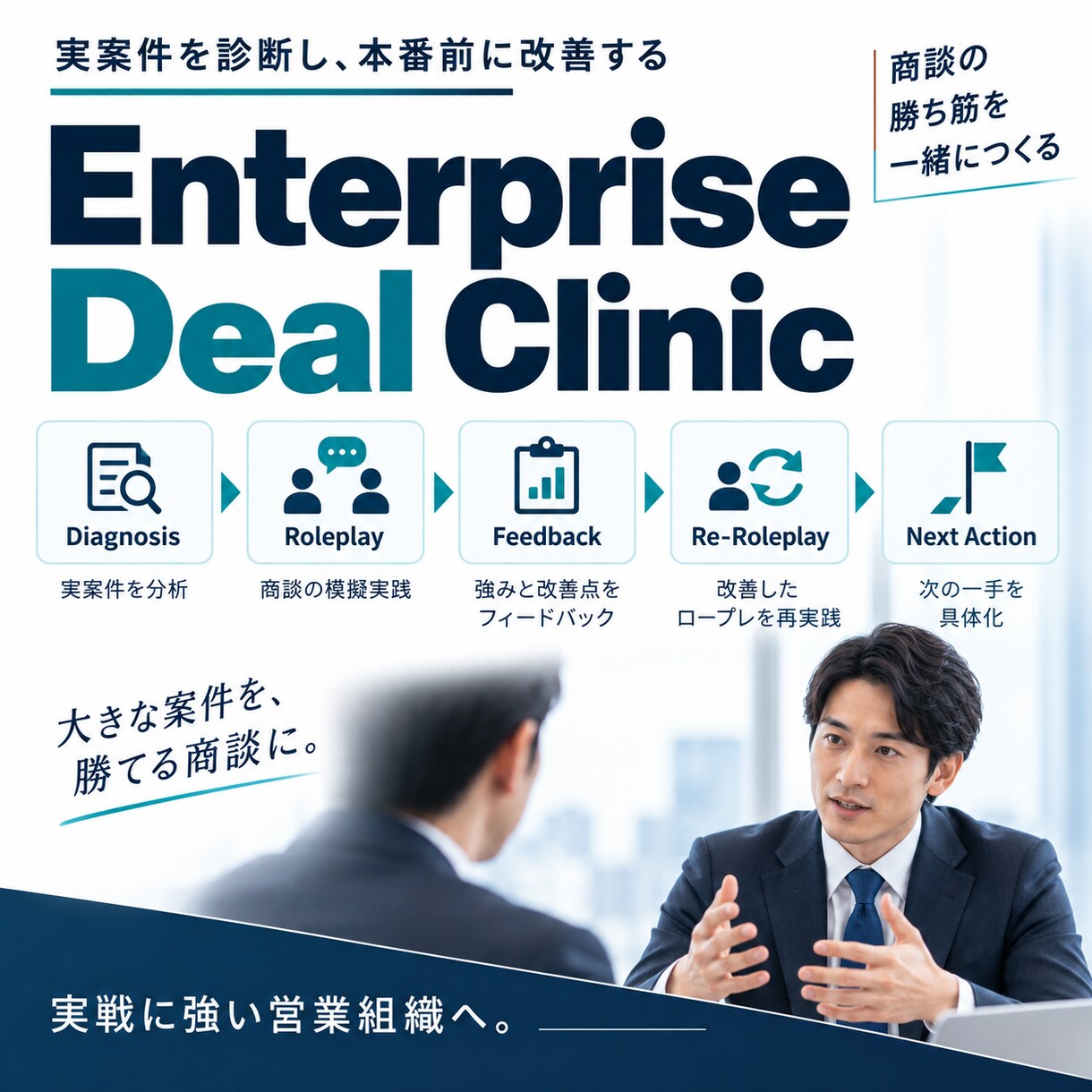 B2B/大手企業向け商談を診断、実戦ロープレします 実案件を診断→ロープレ→再実践まで75分のプログラムです。 イメージ1