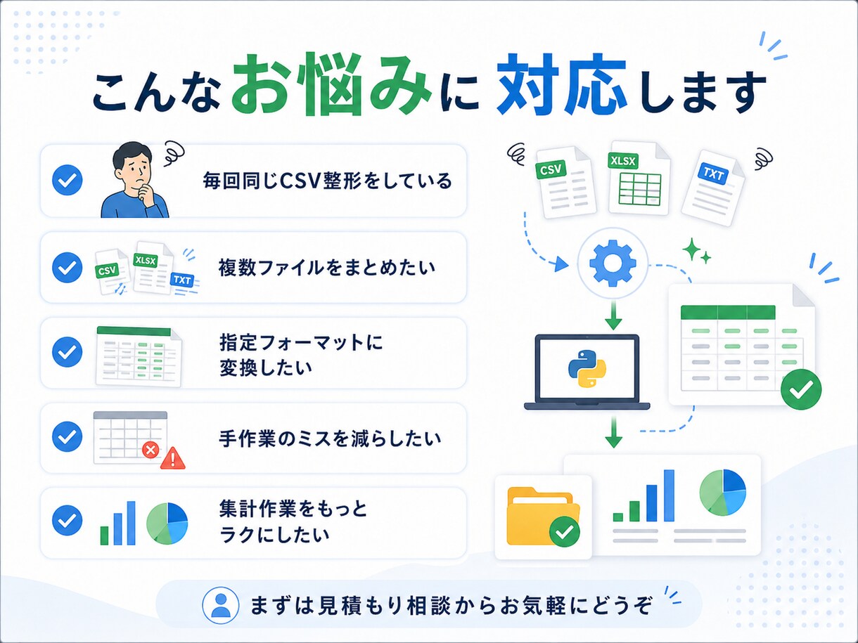 Excel・CSV作業を自動化します 面倒な整形・集計・変換を効率化 イメージ2