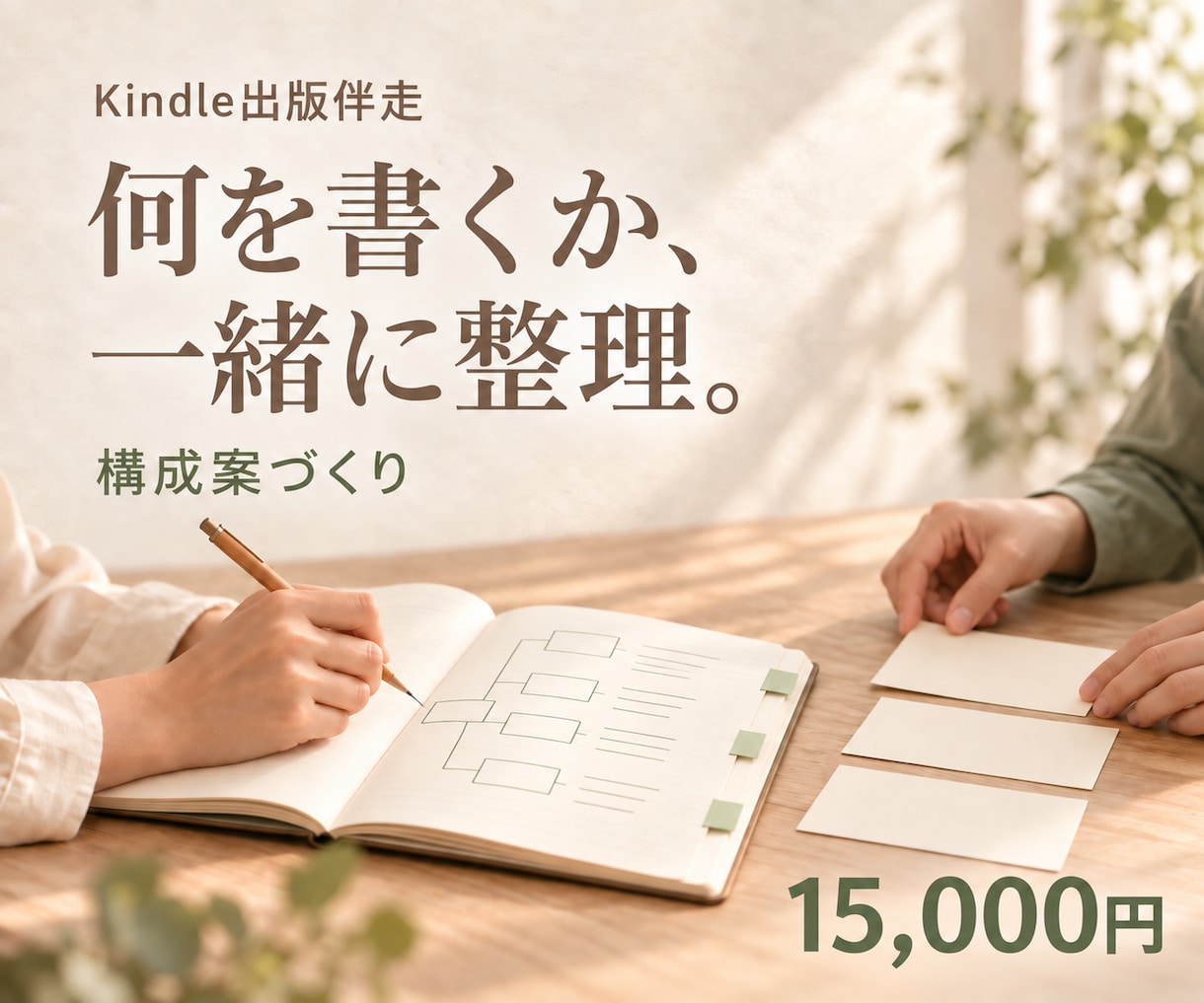 Kindle本の構成案を一緒に作ります 書く前に、何を書くかを一緒に整理します イメージ1
