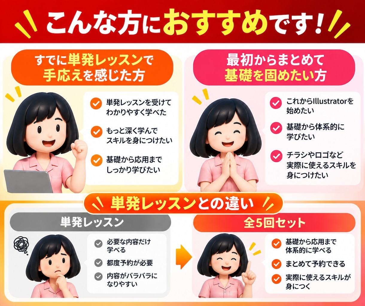 未経験OK！全５回で基礎完全網羅！イラレ指導します ＼歴10年の現役デザイナー、ゼロから副業スキルにも／ イメージ2