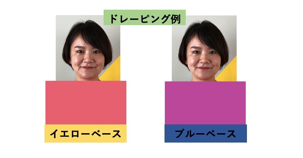 本格的にあなたのパーソナルカラーを診断致します 【12分類対応】分かりやすく納得できる診断結果を求めている方 イメージ2