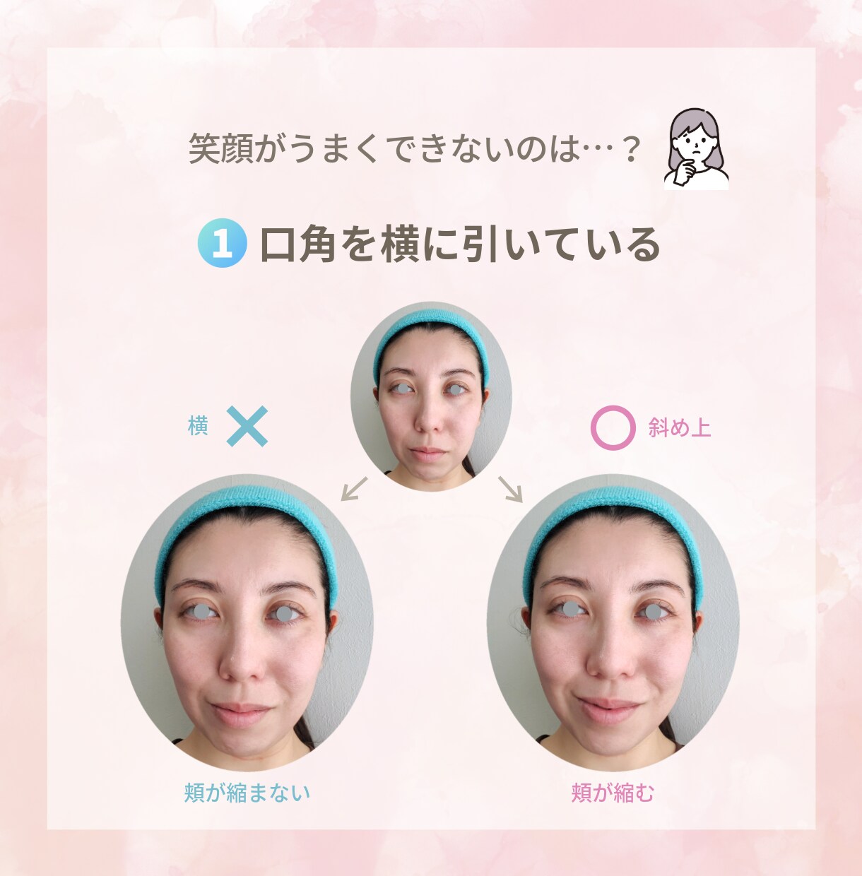 １日でできる♪キレイで自然な口角の上げ方を教えます 口角を「斜め上」に上げる動きで楽しそうな笑顔を身に付けよう！ イメージ5