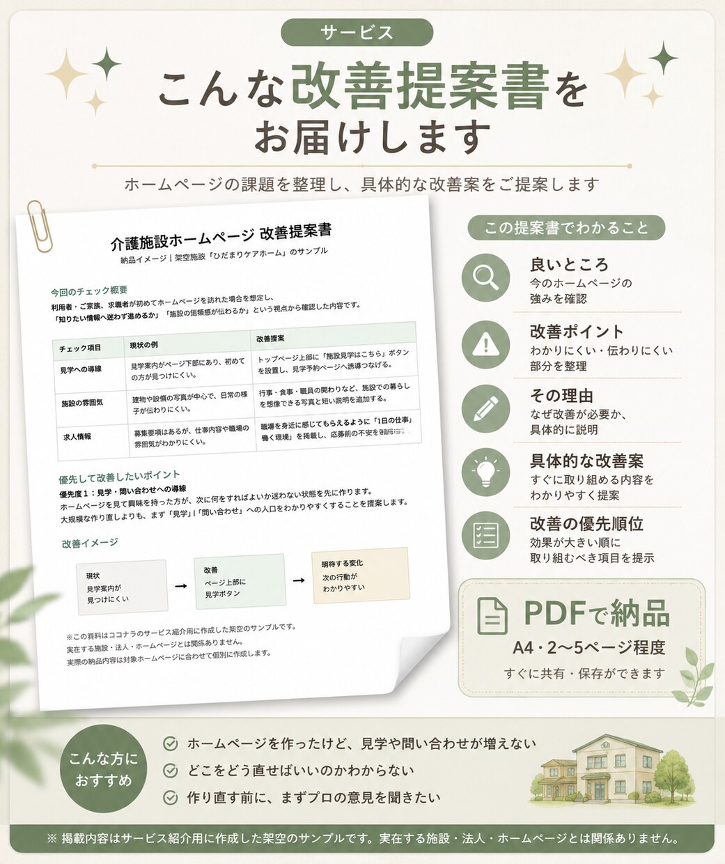 介護施設ホームページを現場目線で改善提案します 23年の現場経験から家族・求職者に伝わる改善策を提案 イメージ4