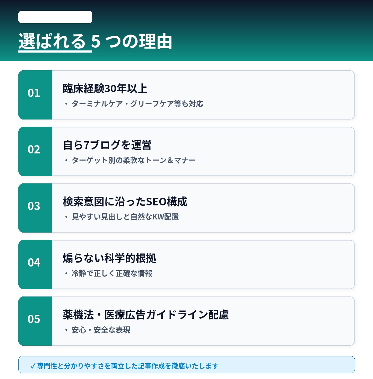 看護師30年の医療・健康SEO記事作成します 看護師視点で医療・健康記事を見やすく作成 イメージ3