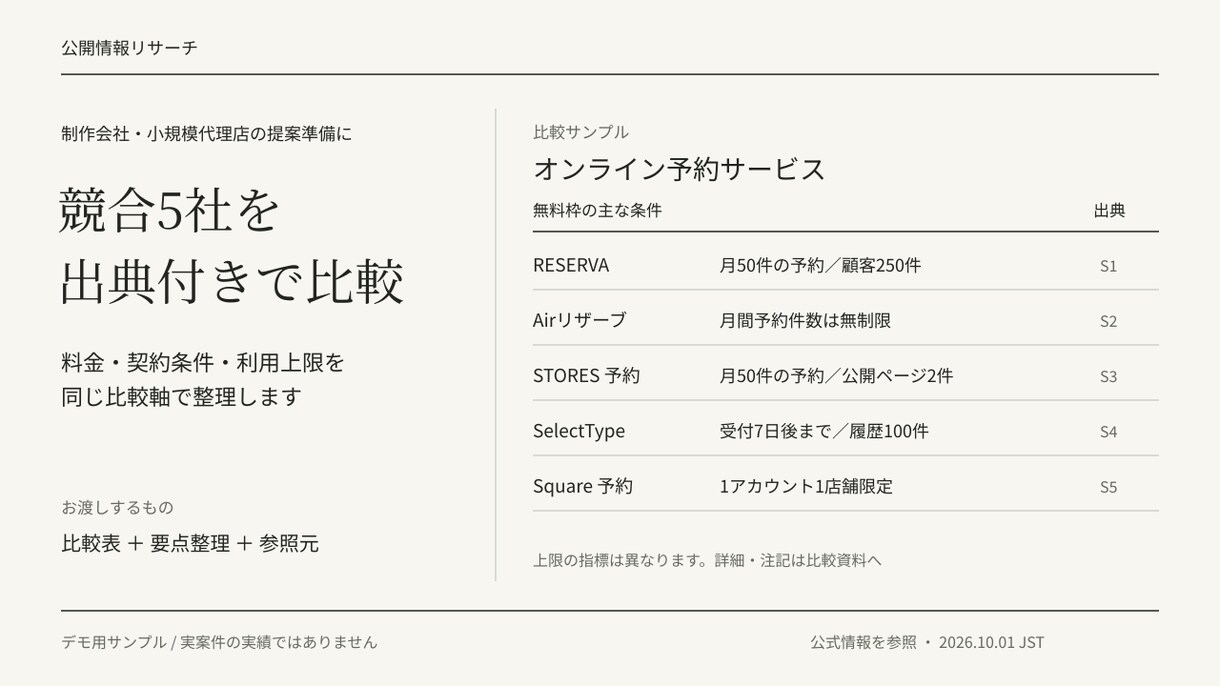 競合5社の料金・サービスを比較表にまとめます 公式情報を同じ項目で比較。出典・確認日付き イメージ1