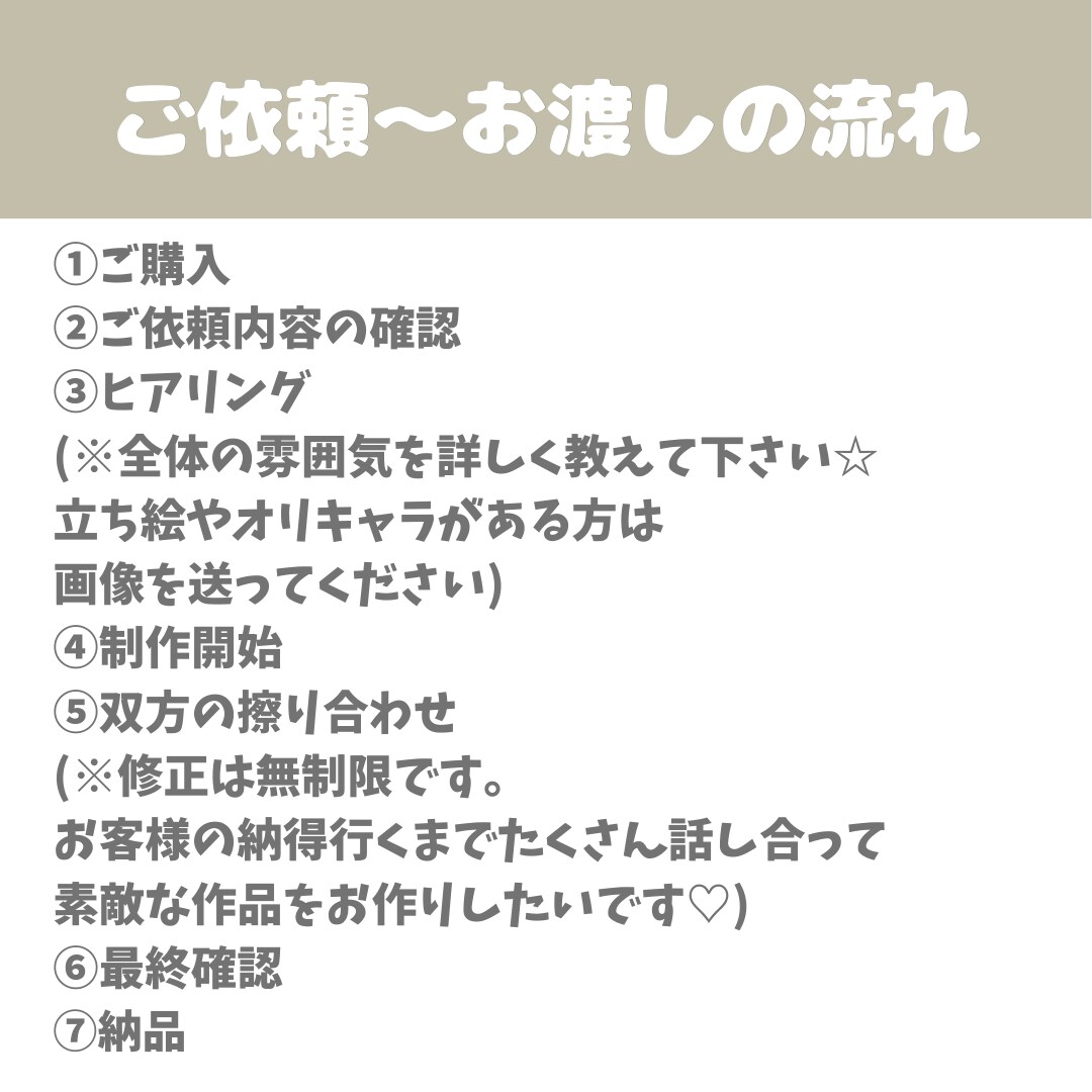 商用利用込♡あなたをワッペンステッカー風に描きます Vtuber様/活動者様/その他どんな方でも☆ イメージ7