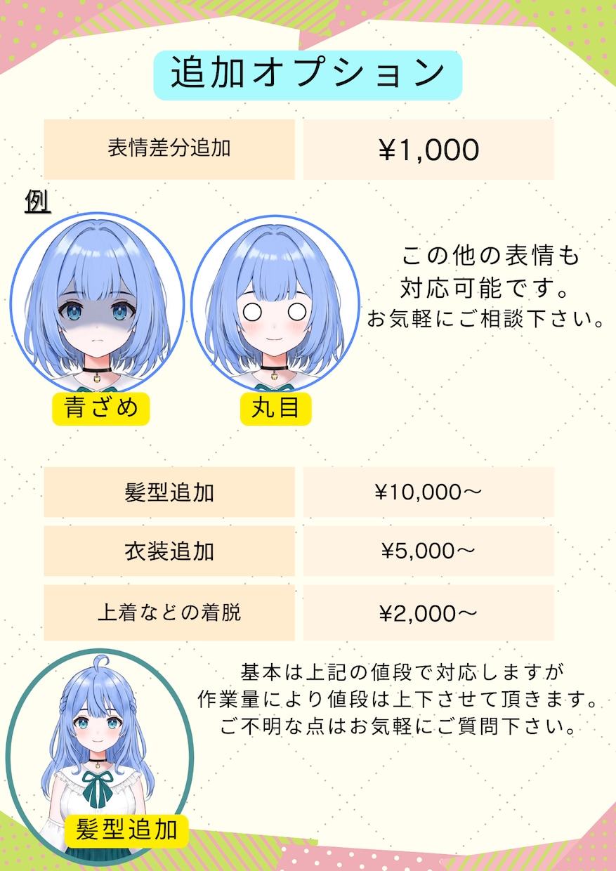 Vtuber作成！イラスト〜モデリング担当します 著作権譲渡込みです！可愛い女の子を中心に作成致します。 イメージ6
