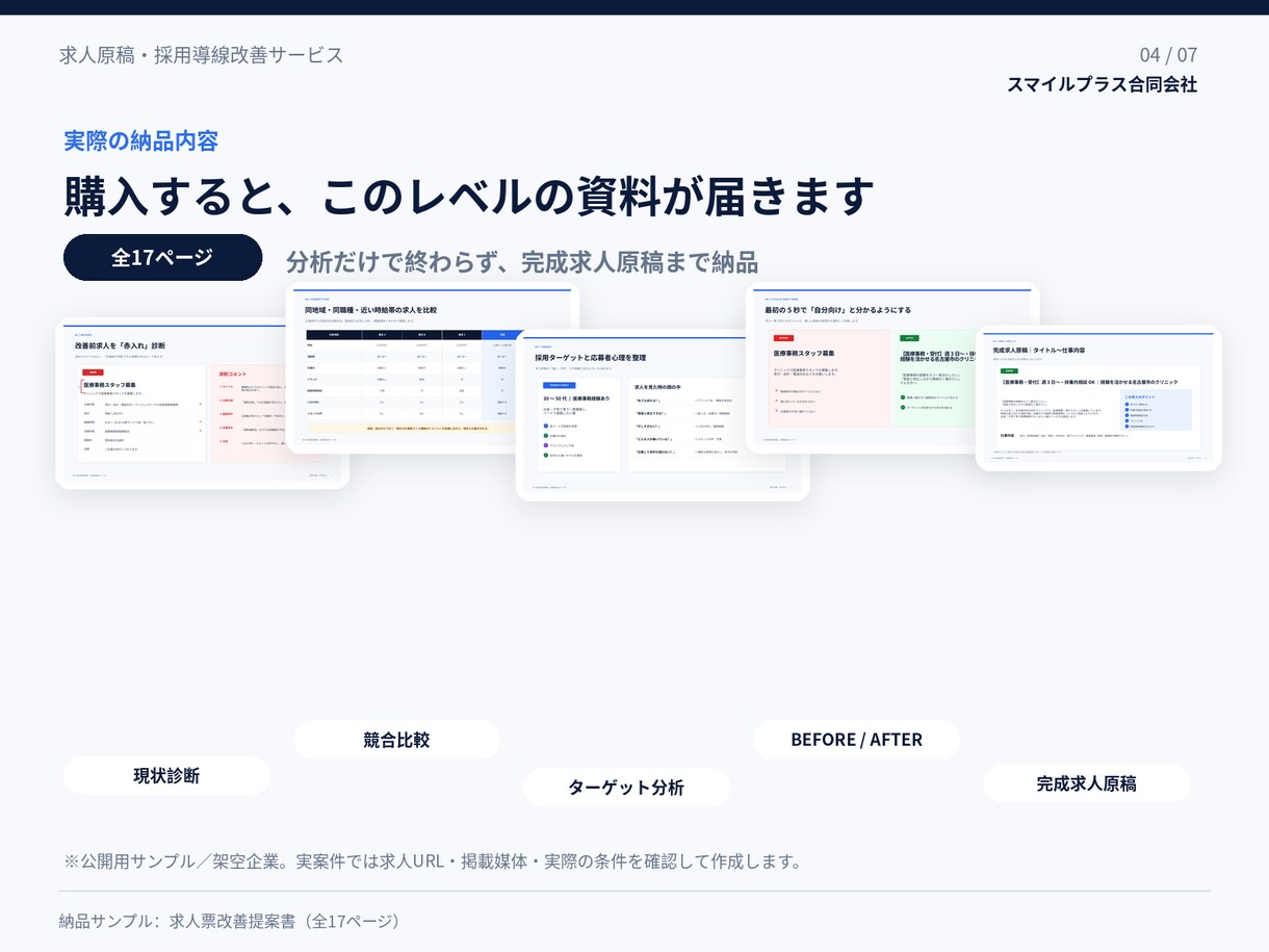 求人原稿と採用導線をまとめて改善します 媒体・競合・ターゲットを調査し、完成求人原稿まで作成 イメージ4