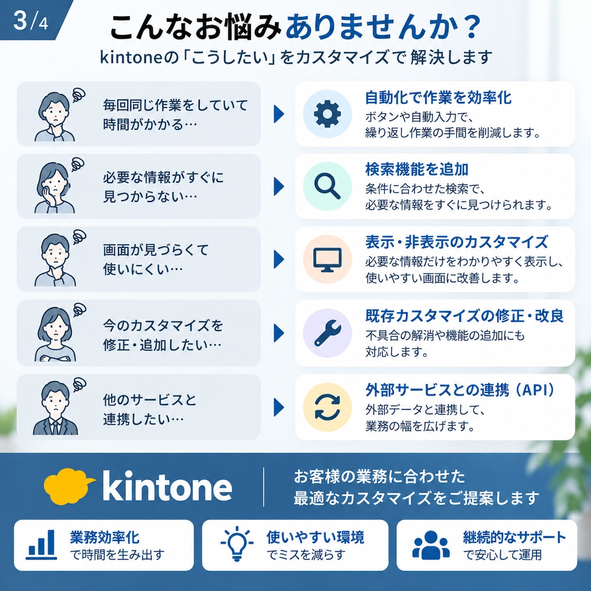 kintoneのカスタマイズ・業務改善します kintoneの面倒な作業をもっと便利にします イメージ3