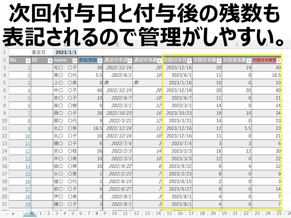 複雑な有給休暇管理のお悩みを解決します 職員ごとに決まった項目を入力するだけ、パート職員も対応。 イメージ6