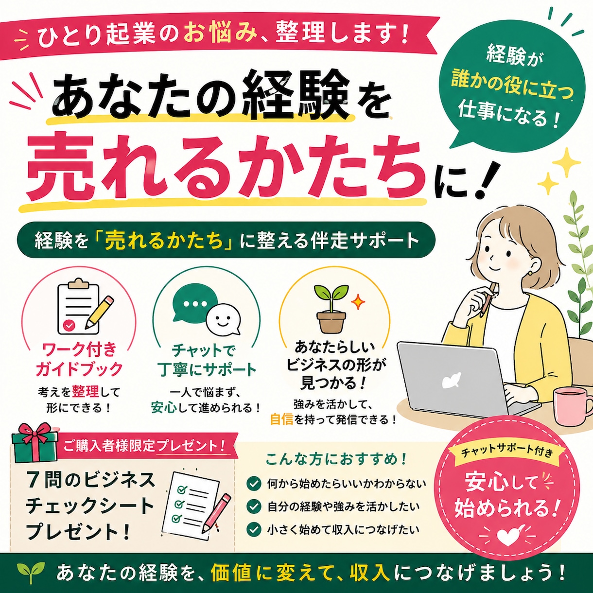あなたブランドの商品設計をお手伝いします ひとり起業のお悩み、整理します！ イメージ1