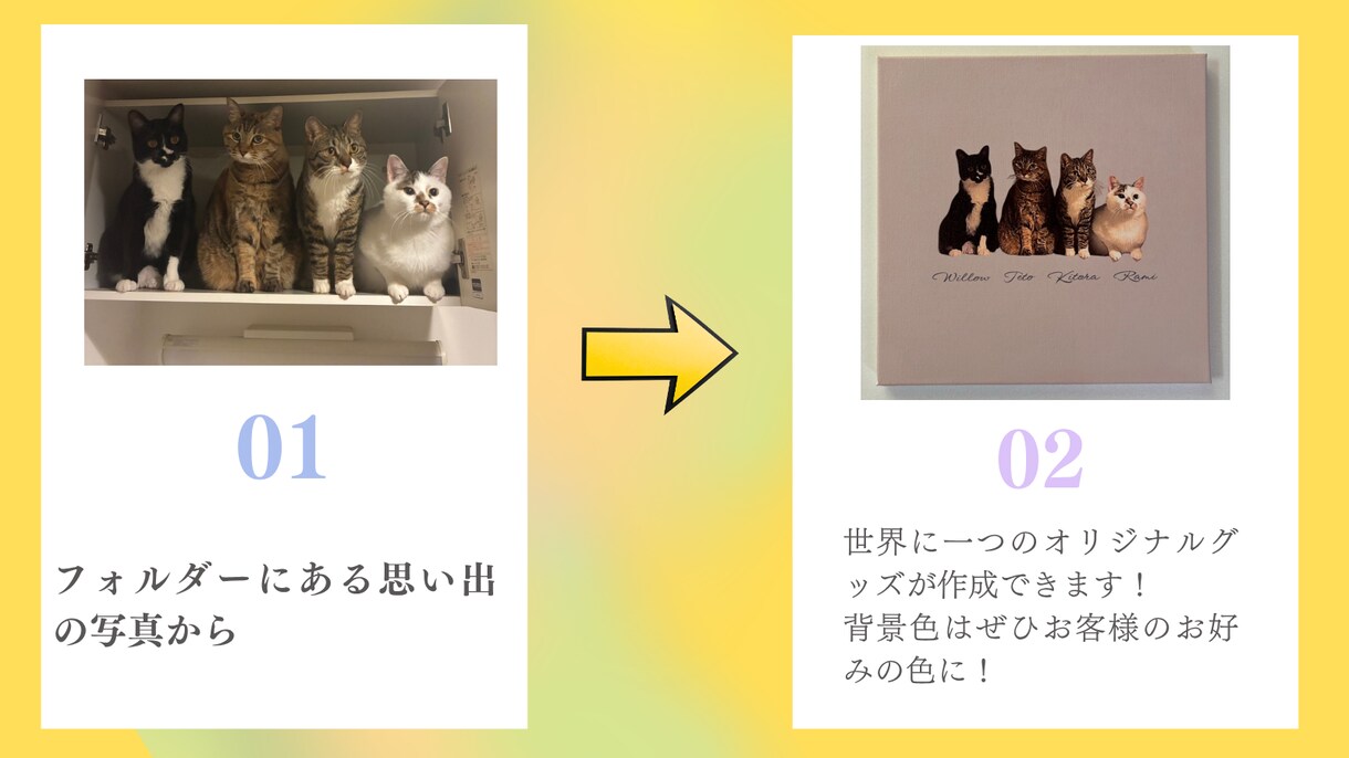ペットのイラストグッズ格安価格でおつくりします 【初回5名様限定】20×20×1.5へのサイズアップ無料！ イメージ3