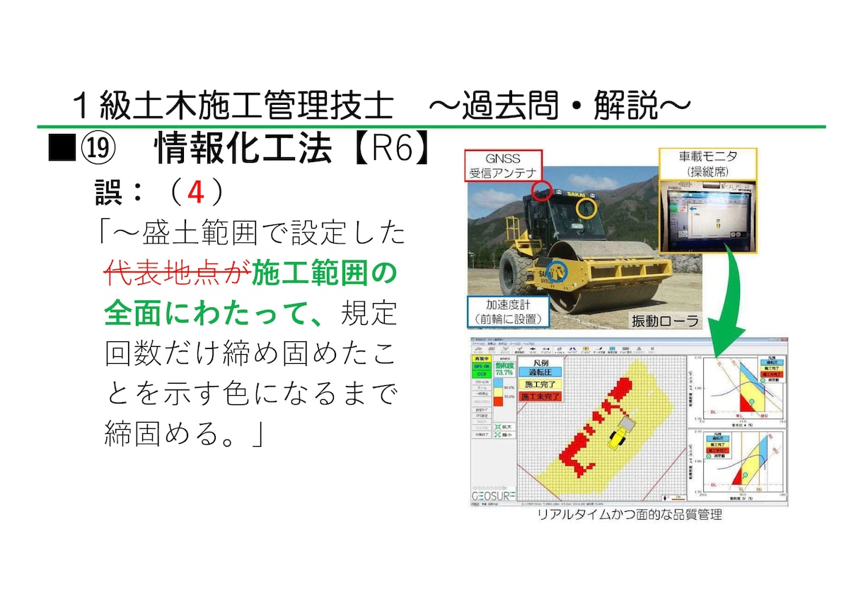 1級土木（学科試験）の試験をサポートします 1級土木施工管理技士　最短ルートで点が取れる高効率テキスト イメージ10