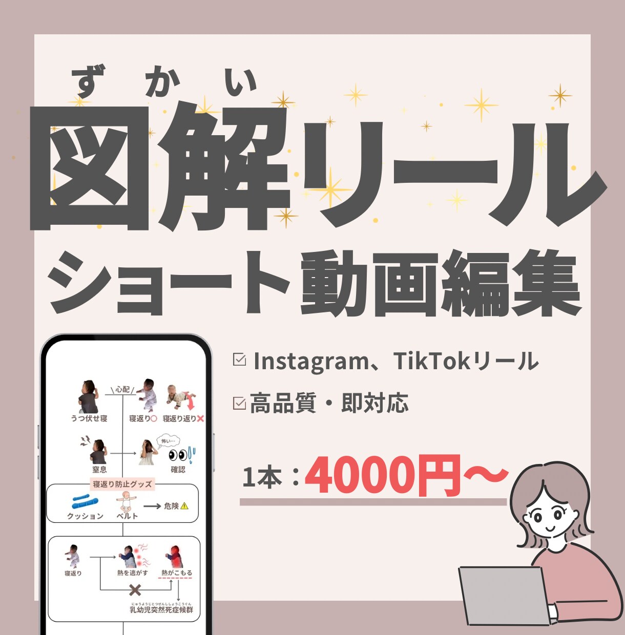 図解を使ったショート動画作成します 難しい内容もパッと見てわかる図解リールに イメージ1