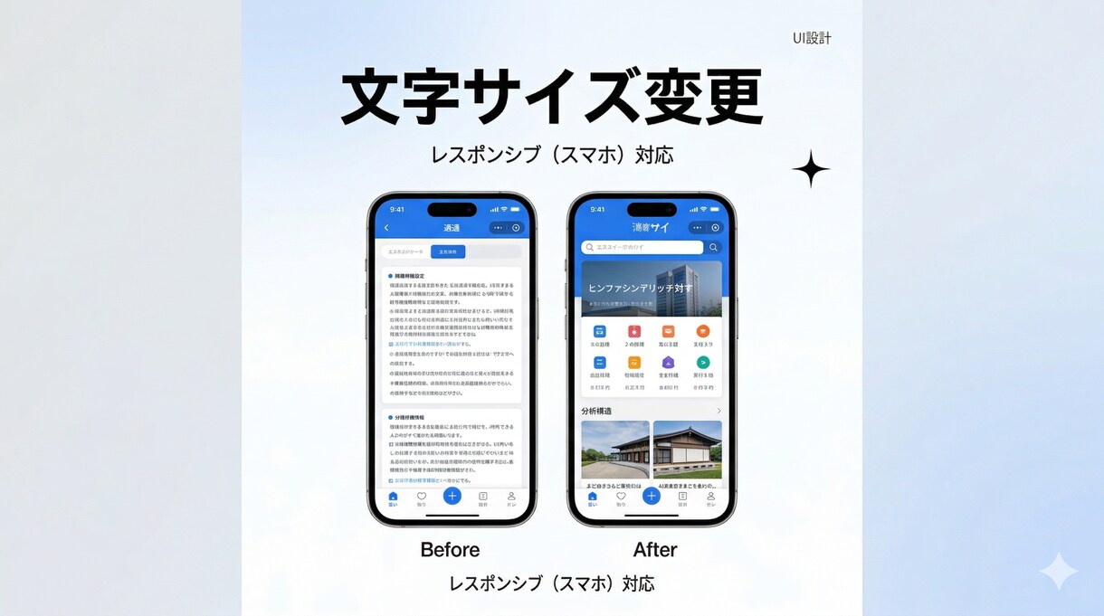 ワードプレスの「ちょこっと修正」を承りますます 「ここだけ直したい」「スマホ表示が崩れる」をサクッと解決！ イメージ2